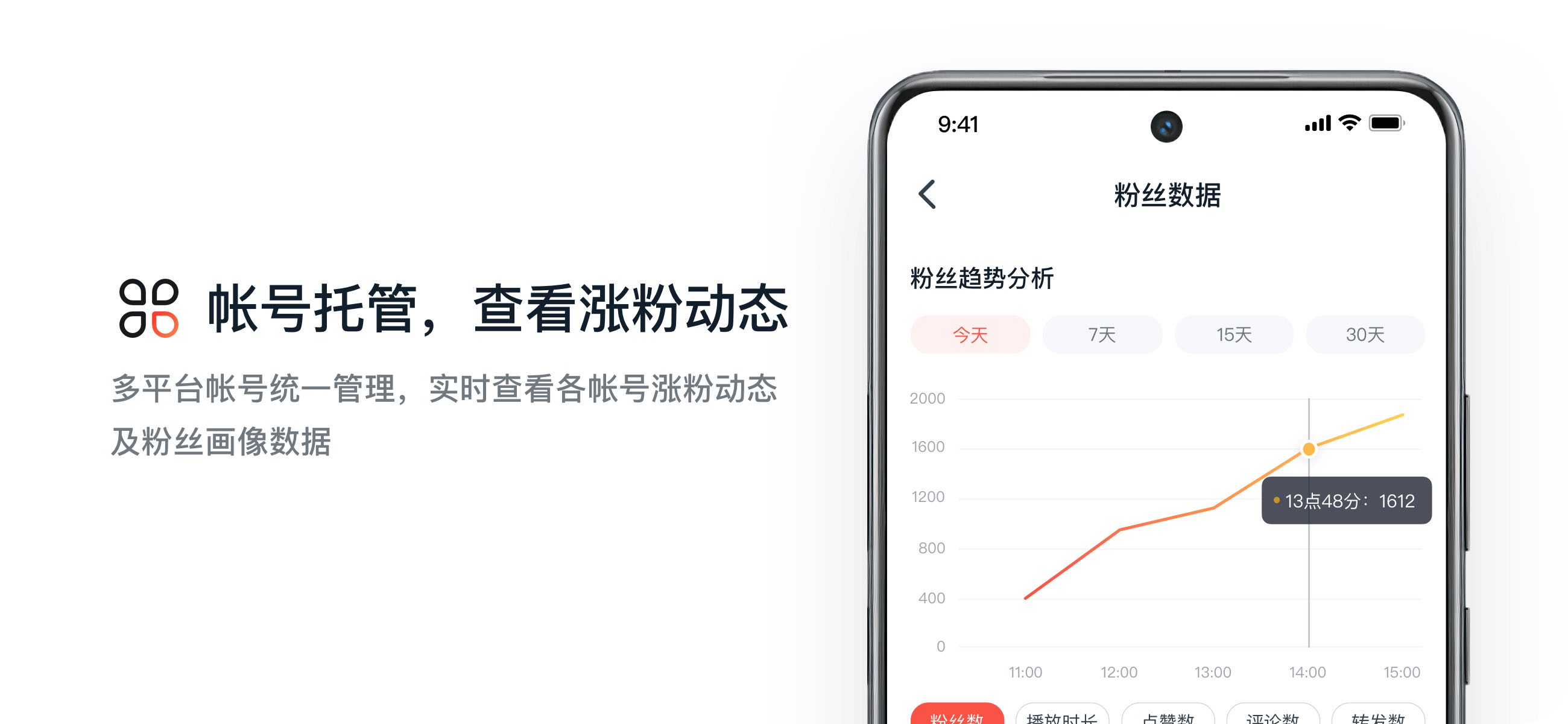 多平台账号托管